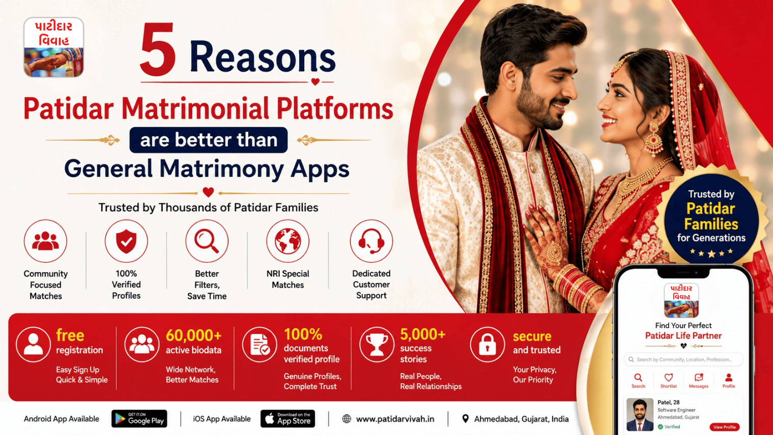 5 Reasons Patidar Matrimonial Platforms Are Better Than General Matrimony Apps
