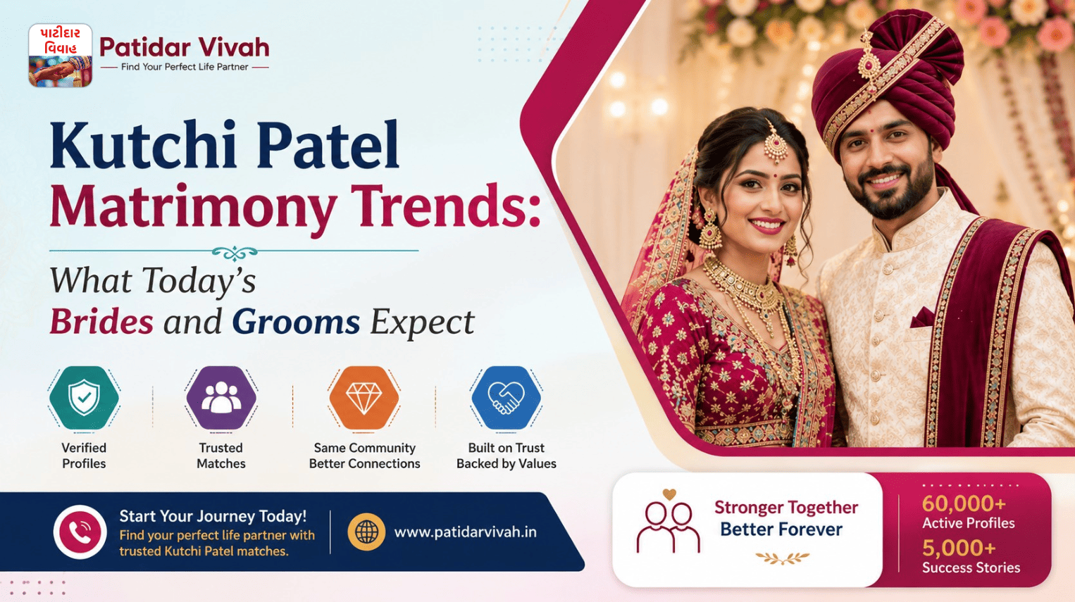 Kutchi Patel Matrimony Trends: What Today's Brides and Grooms Expect